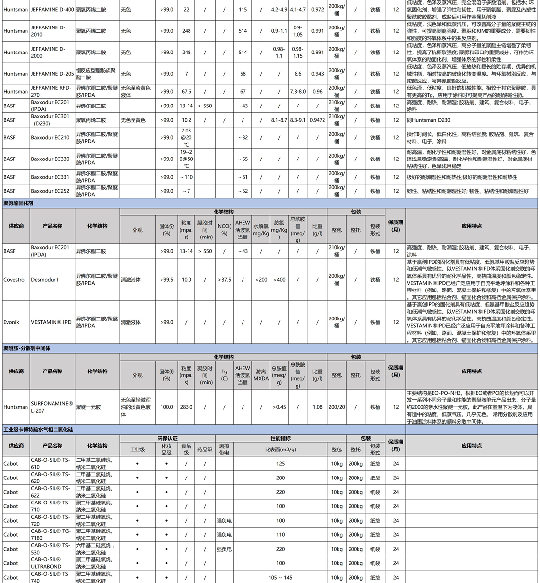 復(fù)合材料_副本2.jpg